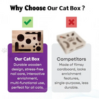Holz-Katzen-Puzzlebox – Beschäftigung mit Leckerlies & natürlicher Krallenpflege Zorenza