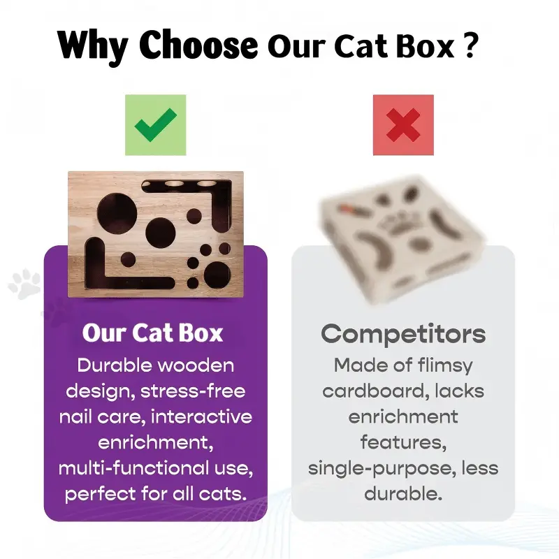 Holz-Katzen-Puzzlebox – Beschäftigung mit Leckerlies & natürlicher Krallenpflege Zorenza