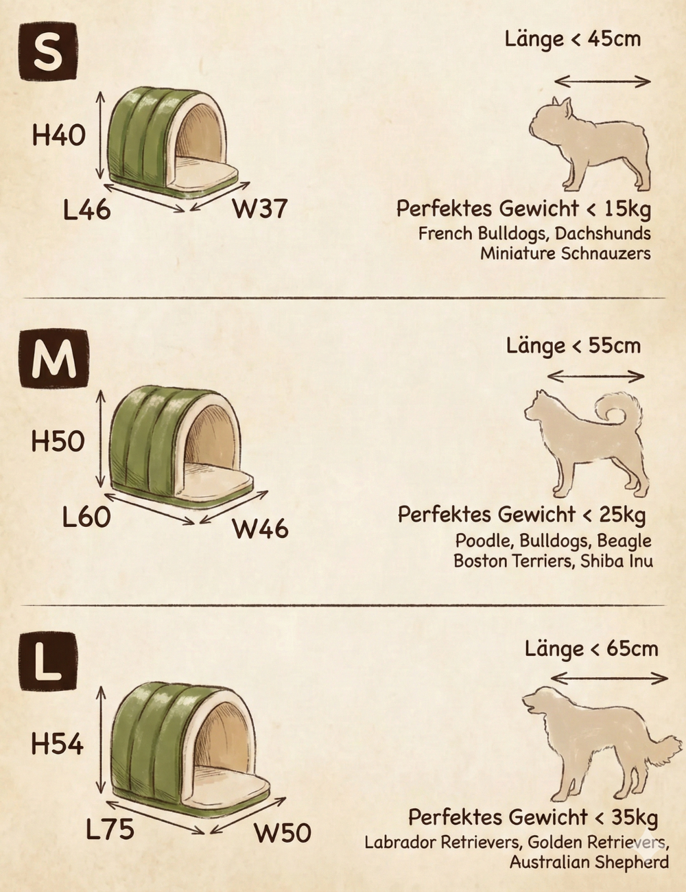 Hundebett Höhle 2-in-1 – Wandelbares Angstlösungs-Haustiernest - Zorenza
