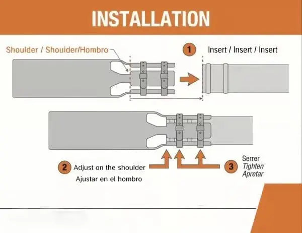 Laubbläser-Luftverstärker-Aufsatz mit Venturi-Design Zorenza