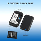 Mobiler 4G/5G WLAN-Hotspot – Internet überall, ganz ohne Kabel Zorenza