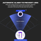 Mini GPS Tracker – Diskretes Echtzeit-Tracking ohne Abo Zorenza