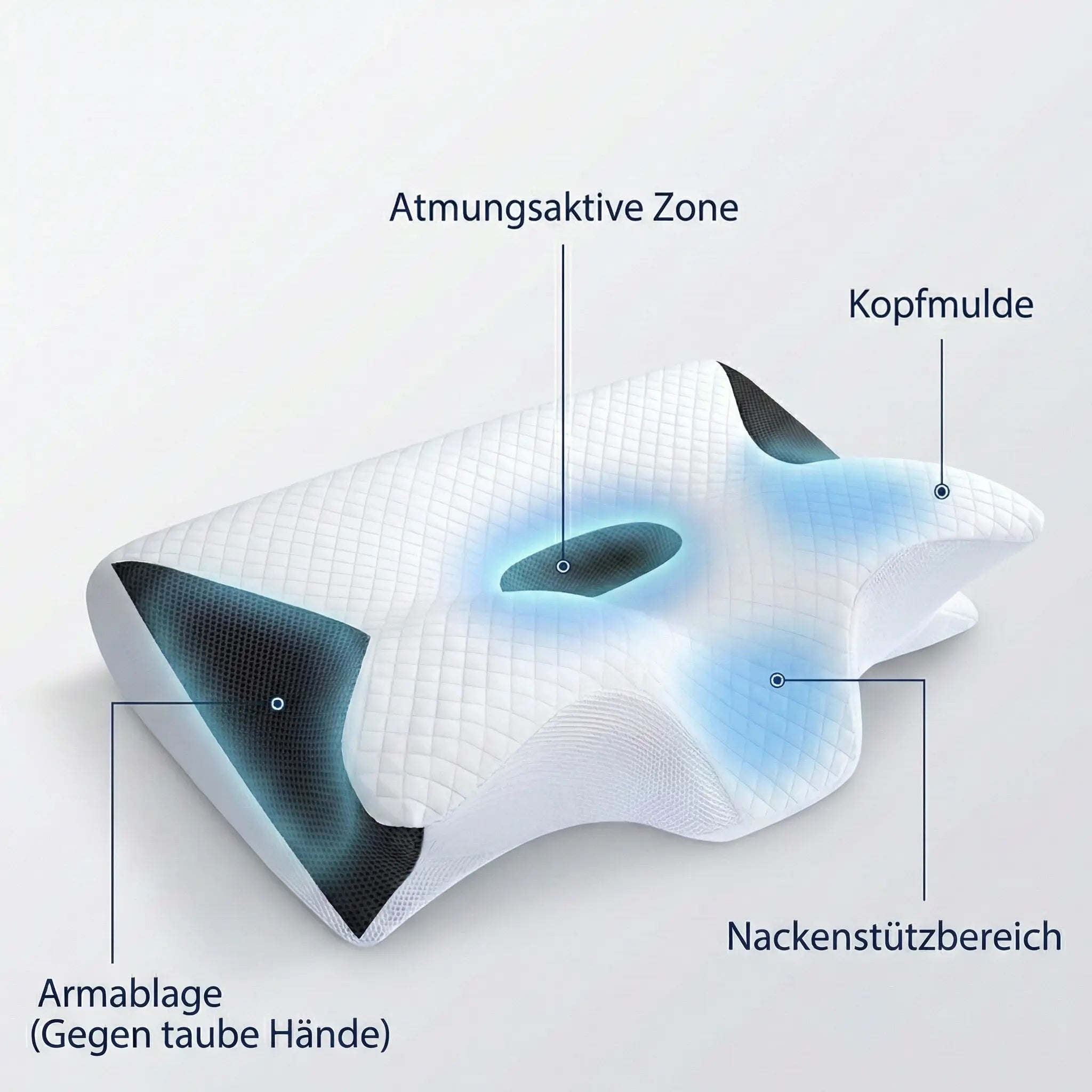 Nackenstützkissen – Erholsamer Schlaf ohne Nackenschmerzen Zorenza