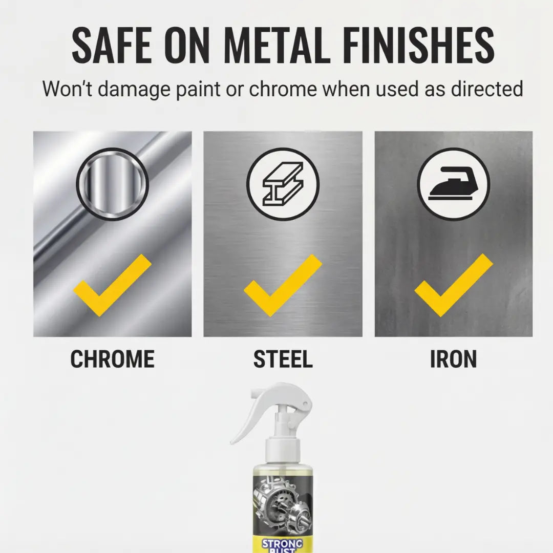 Rostentferner-Spray – Rost auflösen ohne Schrubben Zorenza