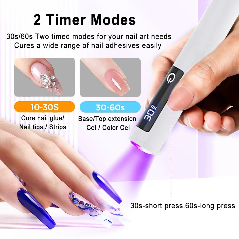 UV-Gel-Nagelstift mit Ständer – In der Hand oder freihändig Zorenza