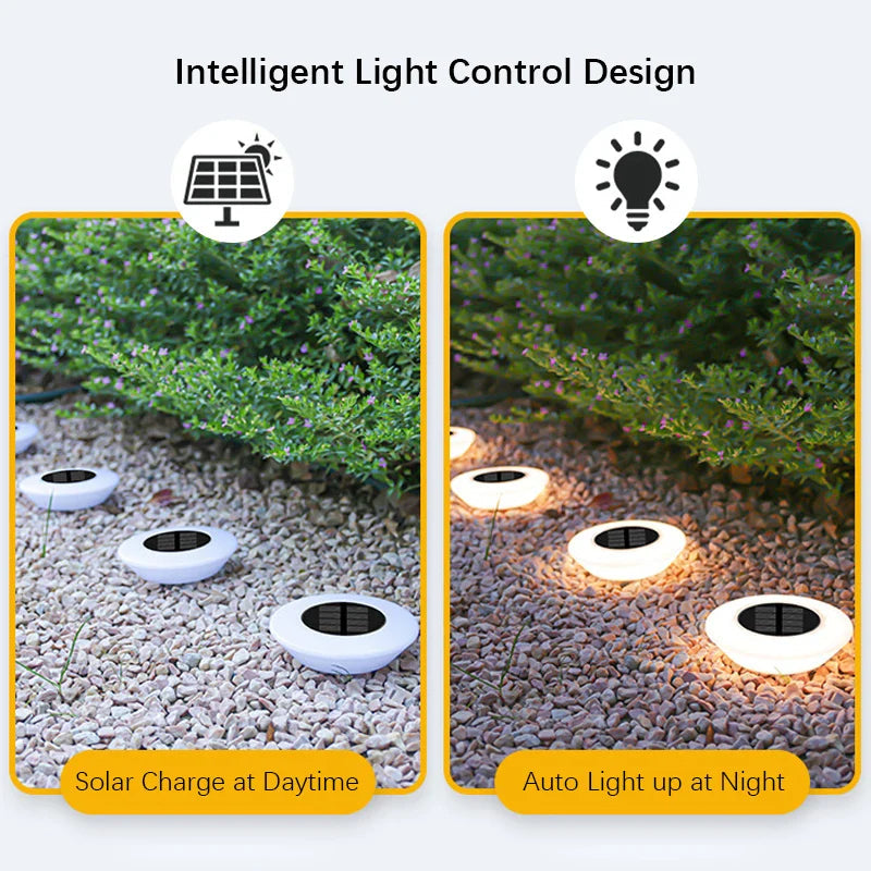 Solar-Bodenleuchte mit 14 LEDs und 360°-Bodenbeleuchtung – 4er-Set Zorenza