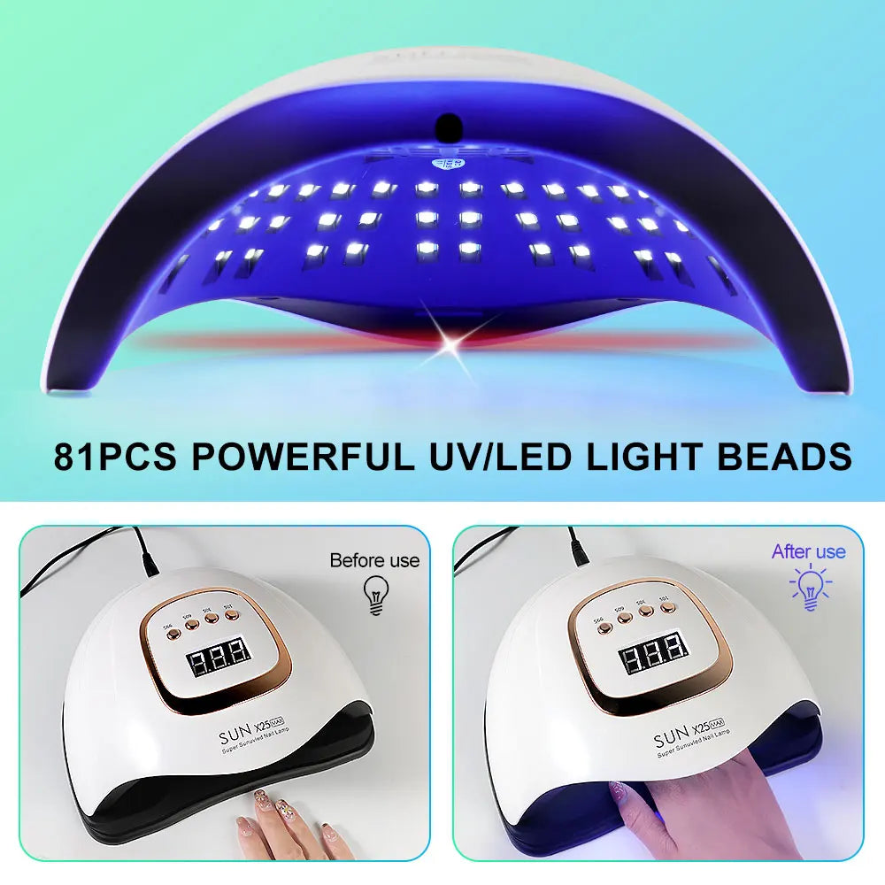 SUN X25MAX 81LED UV-Lampe zum Trocknen von Nägeln, schnell aushärtender Gel-Nagellack, professioneller, leistungsstarker UV-Lichttrockner, Maniküre-Salon Zorenza