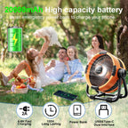 Campingventilator mit 20000mAh Akku und LED-Licht -    Zorenza