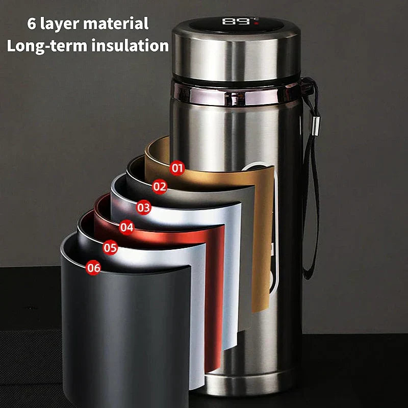 Thermosflasche mit LED-Temperaturanzeige – Edelstahl isoliert -    Zorenza