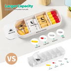 7-Tage Pillenbox mit Tageslabels Zorenza