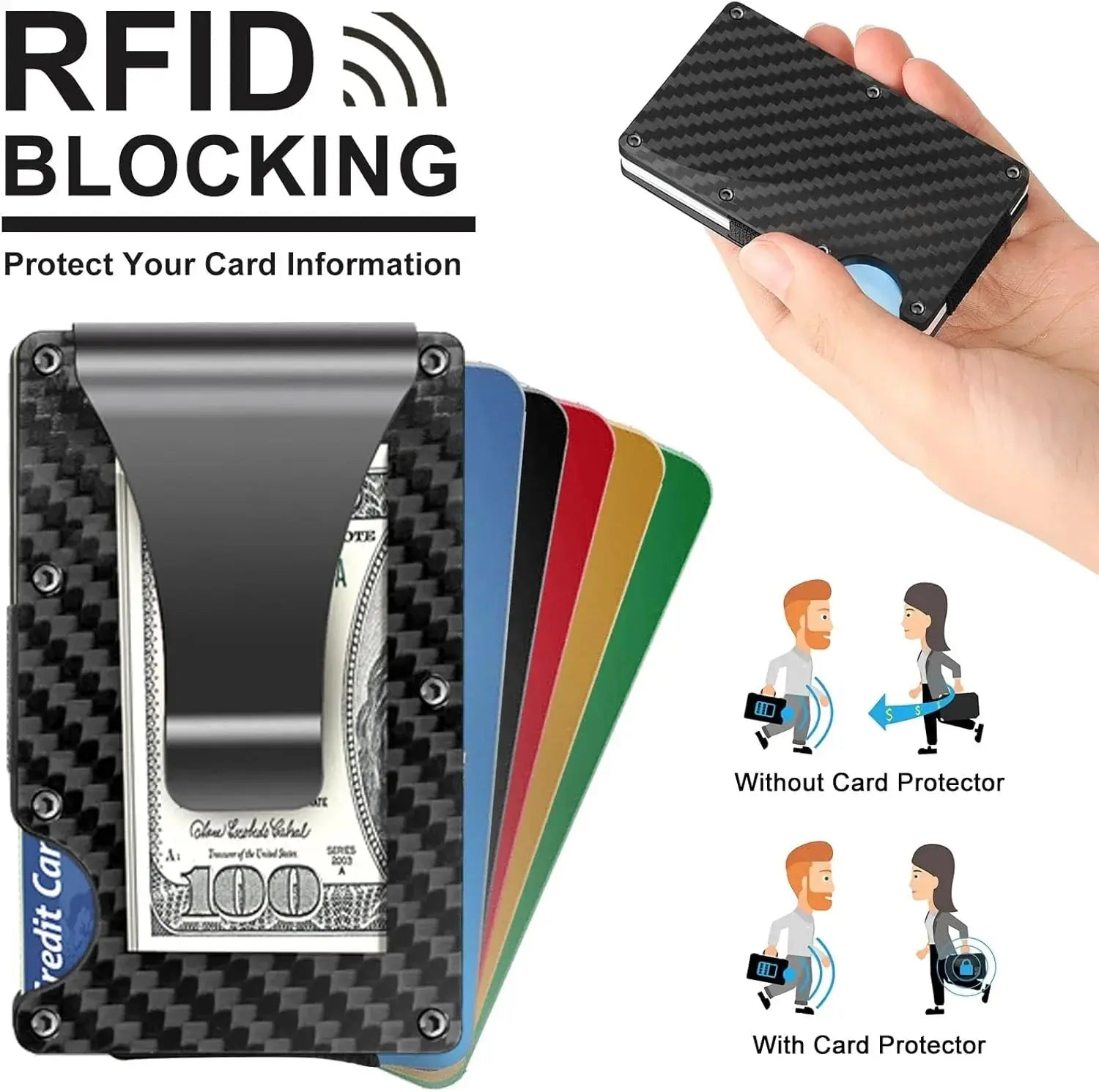 Schlanker Kartenhalter mit Geldclip – RFID-Schutz Zorenza