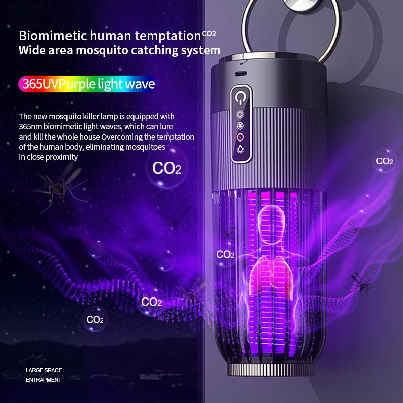 Mückenfalle elektrisch mit UV-Licht – Wiederaufladbar und tragbar -    Zorenza