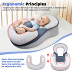Baby-Lagerungskissen Ergonomisch – Sicherer Schlaf -    Zorenza