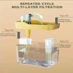 Katzenwasserbrunnen mit Automatik-Pumpe – Leiser Betrieb Zorenza
