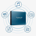 Externe SSD mit USB 3.1 – Kompakte Datenspeicherung -    Zorenza
