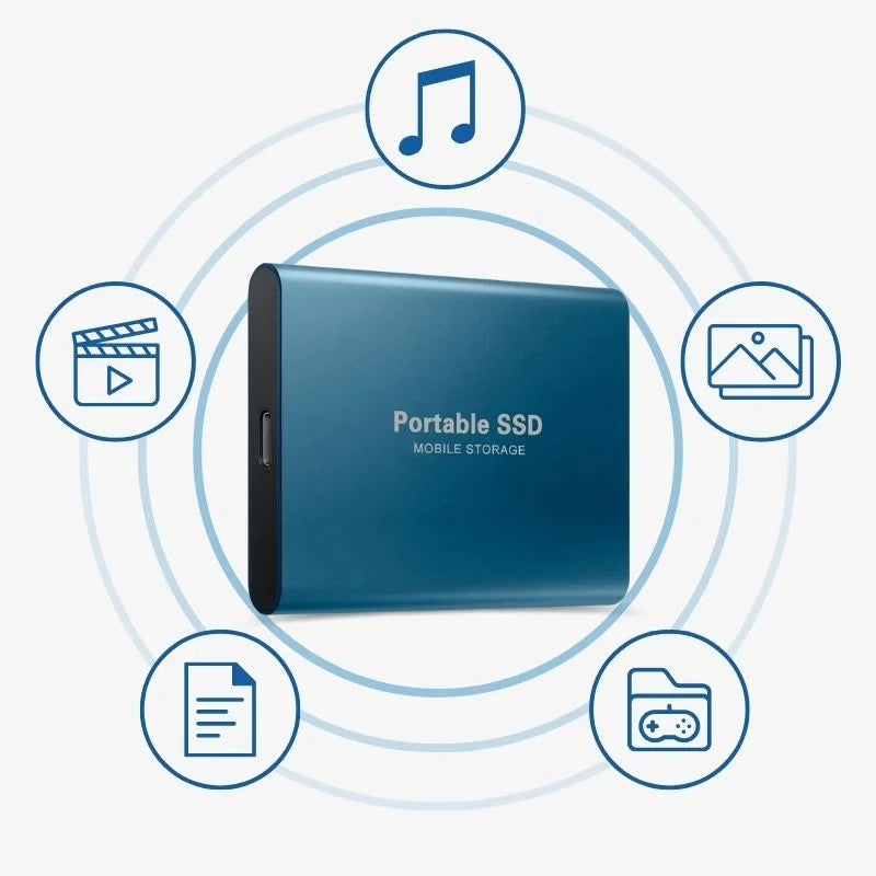Externe SSD mit USB 3.1 – Kompakte Datenspeicherung -    Zorenza