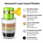Wasserfilter für Wasserhahn – 5-Schicht Aktivkohle Filtration -    Zorenza