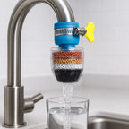 Wasserfilter für Wasserhahn – 5-Schicht Aktivkohle Filtration -    Zorenza