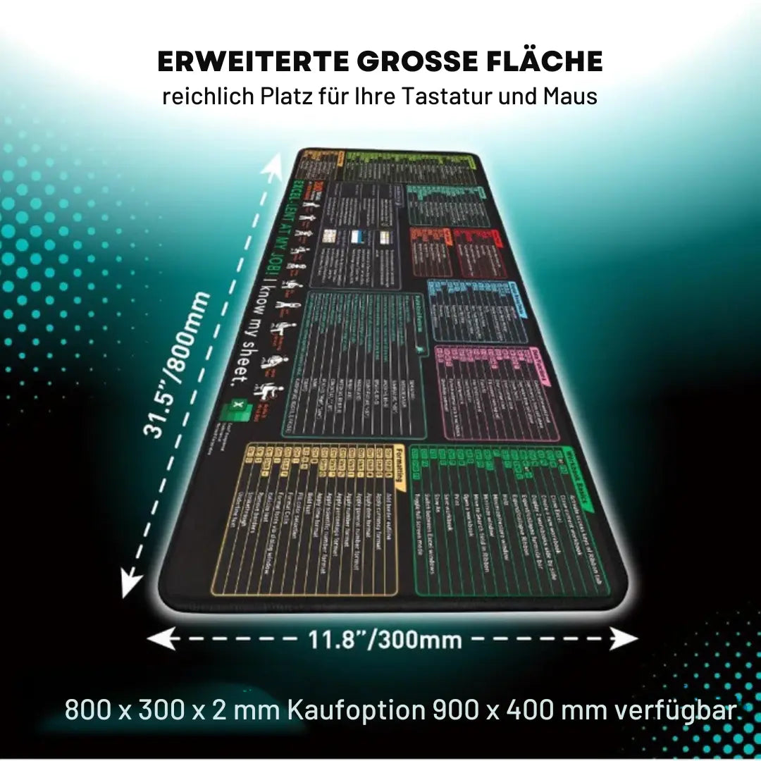 XL Shortcut Mousepad – Erweiterte rutschfeste Schreibtischunterlage mit Schnellzugriff Zorenza