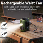 Handsfree Taillenventilator – Wiederaufladbar mit Gürtelclip -    Zorenza