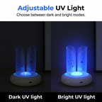 Insektenfalle UV-Licht 360° – Chemiefrei gegen Mücken, Fliegen -    Zorenza
