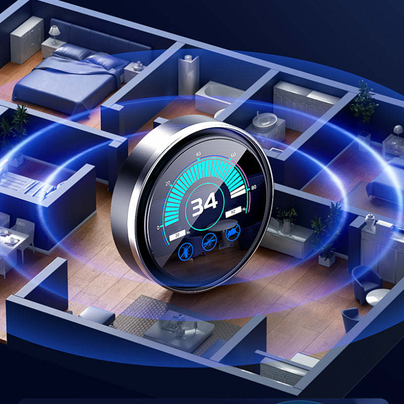 Ultraschall-Schädlingsabwehr mit 360°-Schutz -    Zorenza
