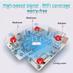 WLAN-Verstärker 300 Mbps – Signalbooster für bessere Reichweite -    Zorenza