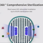 Haustierbürste mit UV-Licht – Parasitenschutz ohne Chemie -    Zorenza