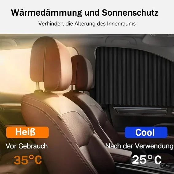 Auto Sonnenschutz magnetisch – UV-Schutz für Seitenfenster -    Zorenza