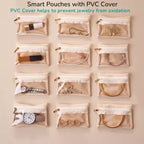 Schmuck-Reisebox mit 12 Samtbeuteln – Verknötungsfrei Zorenza