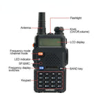 Handfunkgerät Dual Band UV-5R mit 8W Sendeleistung -    Zorenza