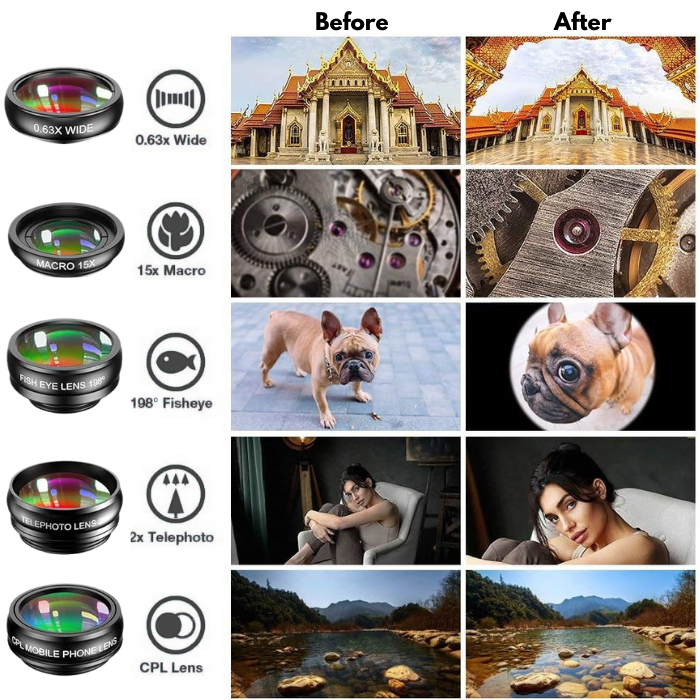 12MP-Digitalkamera Vintage-TLR-Design – 10-Objektiv-Set - Zorenza