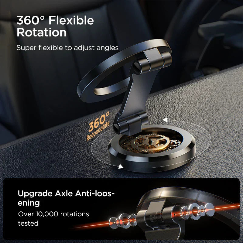 Magnetische Handyhalterung Auto mit 360° Drehfunktion -    Zorenza