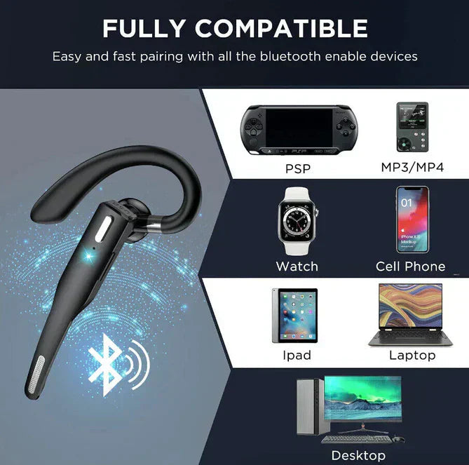 Bluetooth Headset 5.1 mit Geräuschunterdrückung -    Zorenza